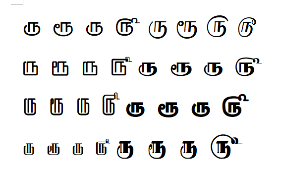 ரு  ரூ  ௫  ௹  ஆகியவை நான்கிற்கும் தமிழில், ஒருங்குறியில் தனித்தனி குறியீடுகள் உள்ளன